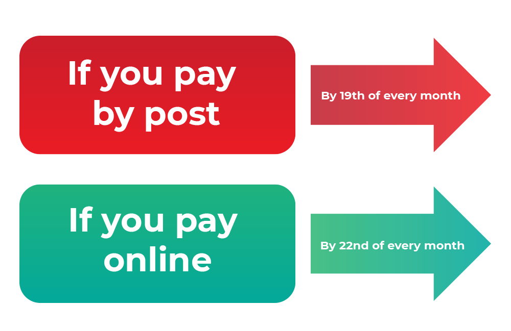 Pay deductions to HMRC