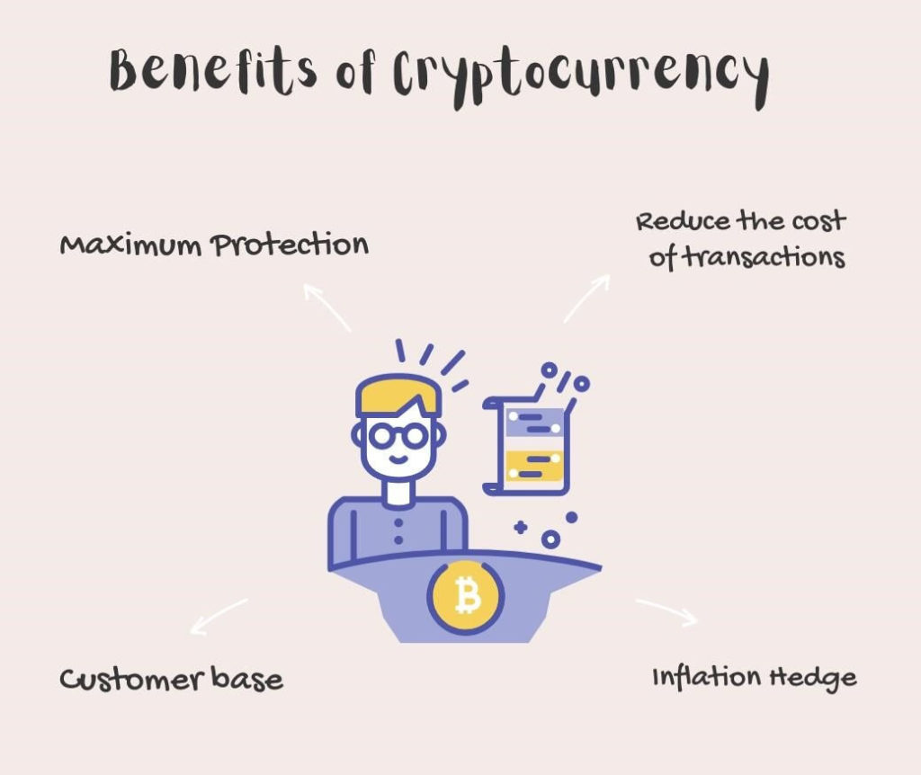 Benefits of cryptocurrency