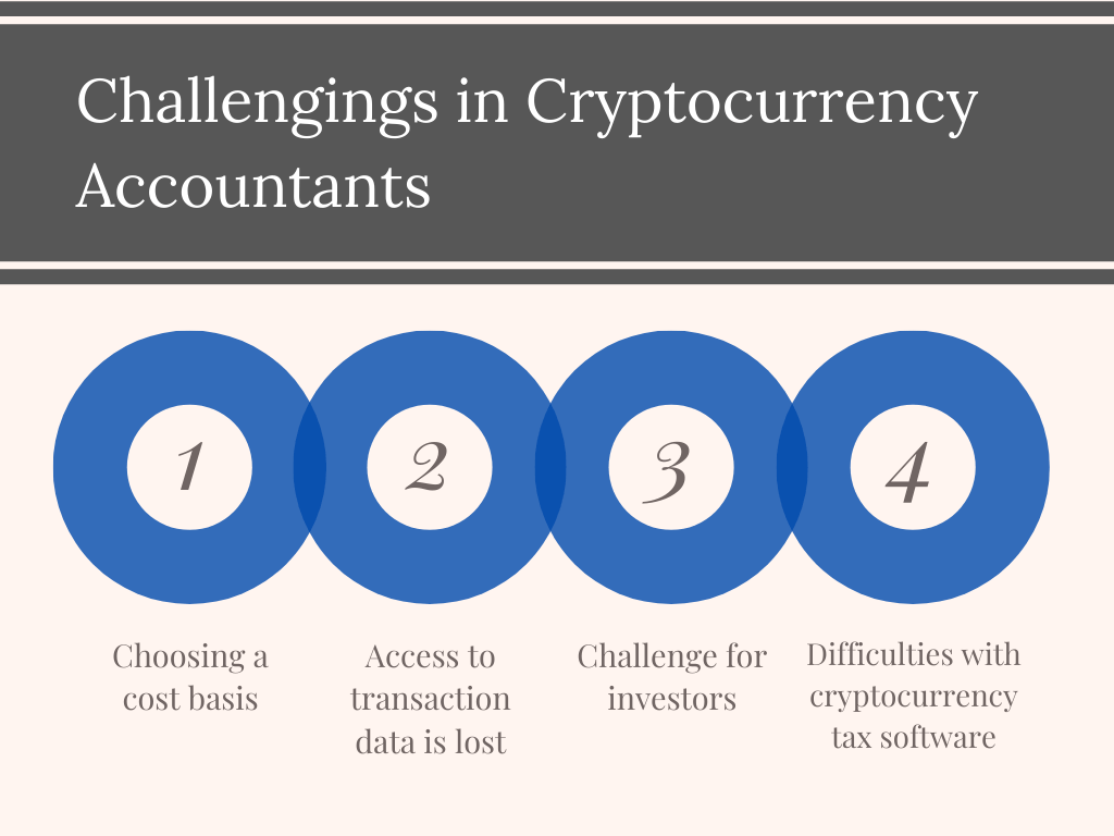 cryptocurrency for accountants