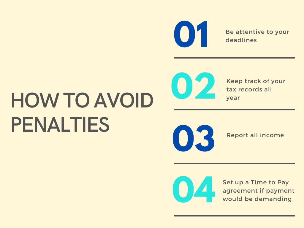 How to avoids penalties